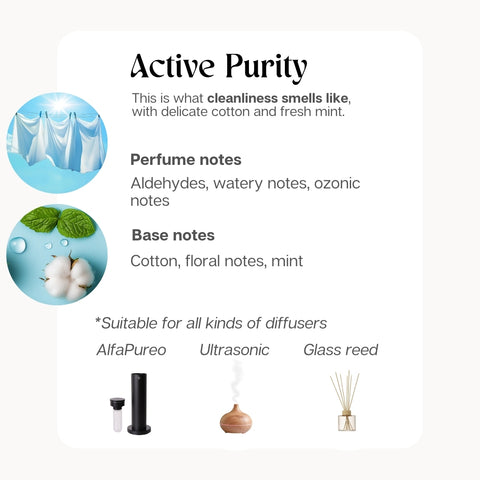 Active Purity