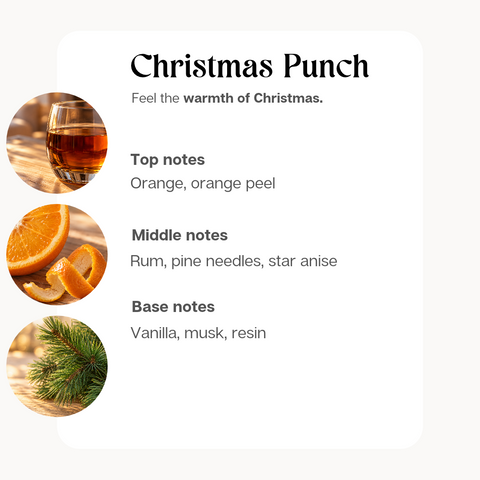 Christmas Punch Duftnoten: Rum, Orange und Tannennadeln