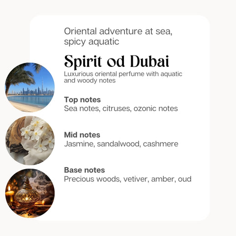 Darčeková kazeta PÁNSKA