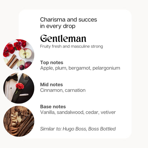 Darčeková kazeta PÁNSKA