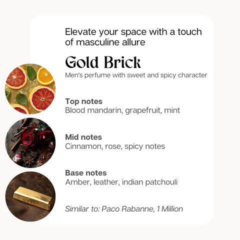 Darčeková kazeta PÁNSKA