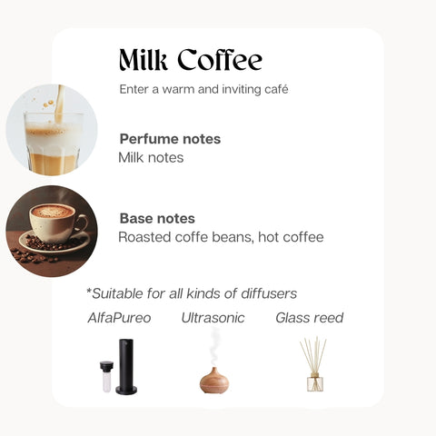 Milk Coffe