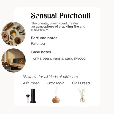Sensual Patchouli