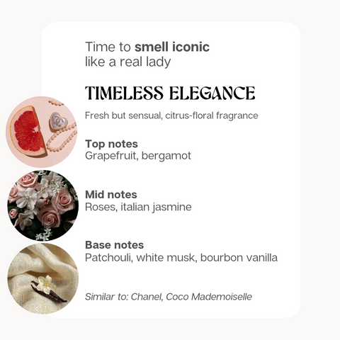Vonné tóny Timeless Elegance: grapefruit a bergamot, ruža a taliansky jazmín, pačuli, biele pižmo a bourbon vanilka